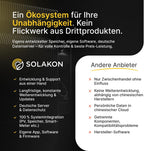 Balkonkraftwerk Solaranlage Komplettset 1000W 800W Wechselrichter 2x500W bifaziale Solarmodule 5m Anschlusskabel ohne Halterung