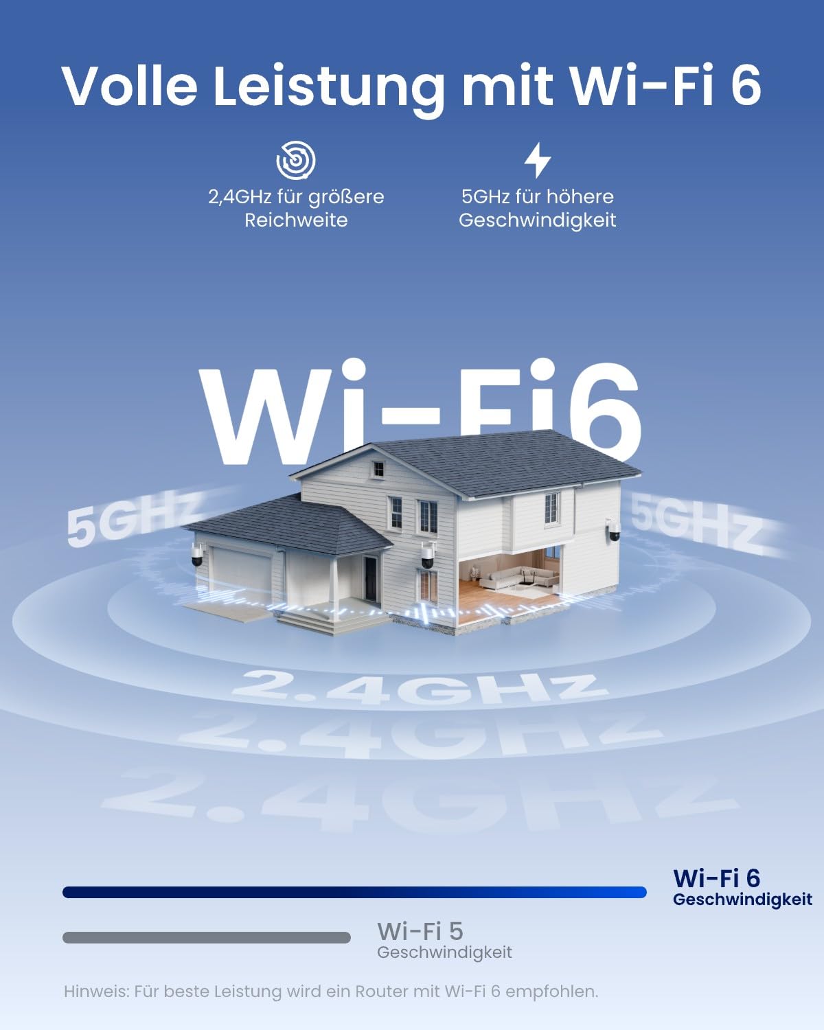 4K 8MP PTZ Überwachungskamera Outdoor TrackMix WiFi mit Wi-Fi 6 6X Hybrid-Zoom Auto-Tracking 30m Nachtsicht