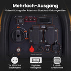 Inverter Stromerzeuger 2300W MXR2300 Benzin 4-Takt 230V USB tragbar leiser Generator Camping Wohnmobil Notstrom