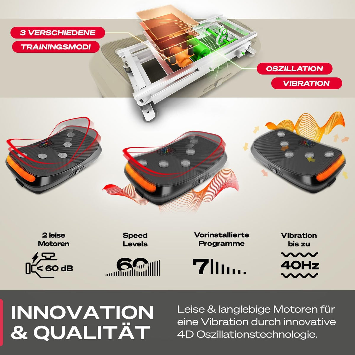 4D-Vibrationsplatte VP400 bis 40 Hz mit 3 Trainingsmodi Bluetooth Lautsprecher Touch-Display und 120 kg Belastbarkeit