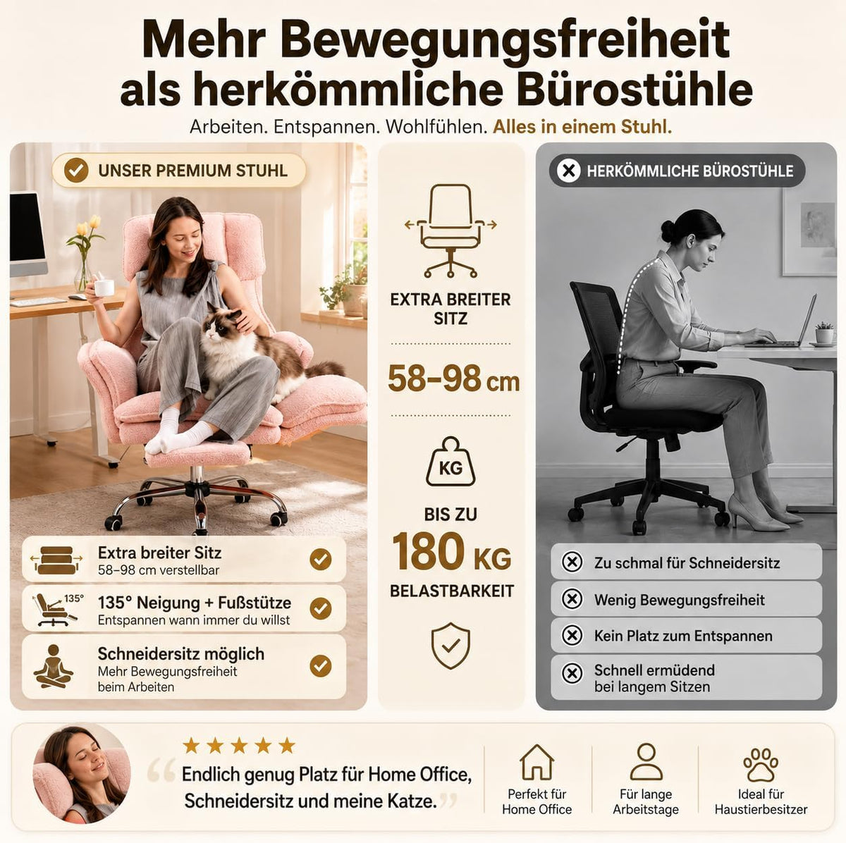 Bürostuhl mit Fußstütze verstellbare Rückenlehne 135° breiter Sitz Teddy-Stoff Drehstuhl für Home Office Lesen Entspannen