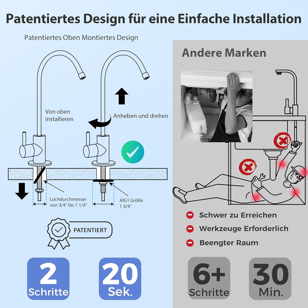 Umkehrosmose Wasserfiltersystem RCC7AK 6 Stufen Untertisch 75 GPD mit Alkalien und Mineralfilter NSF