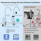 Umkehrosmose Wasserfiltersystem RCC7AK 6 Stufen Untertisch 75 GPD mit Alkalien und Mineralfilter NSF