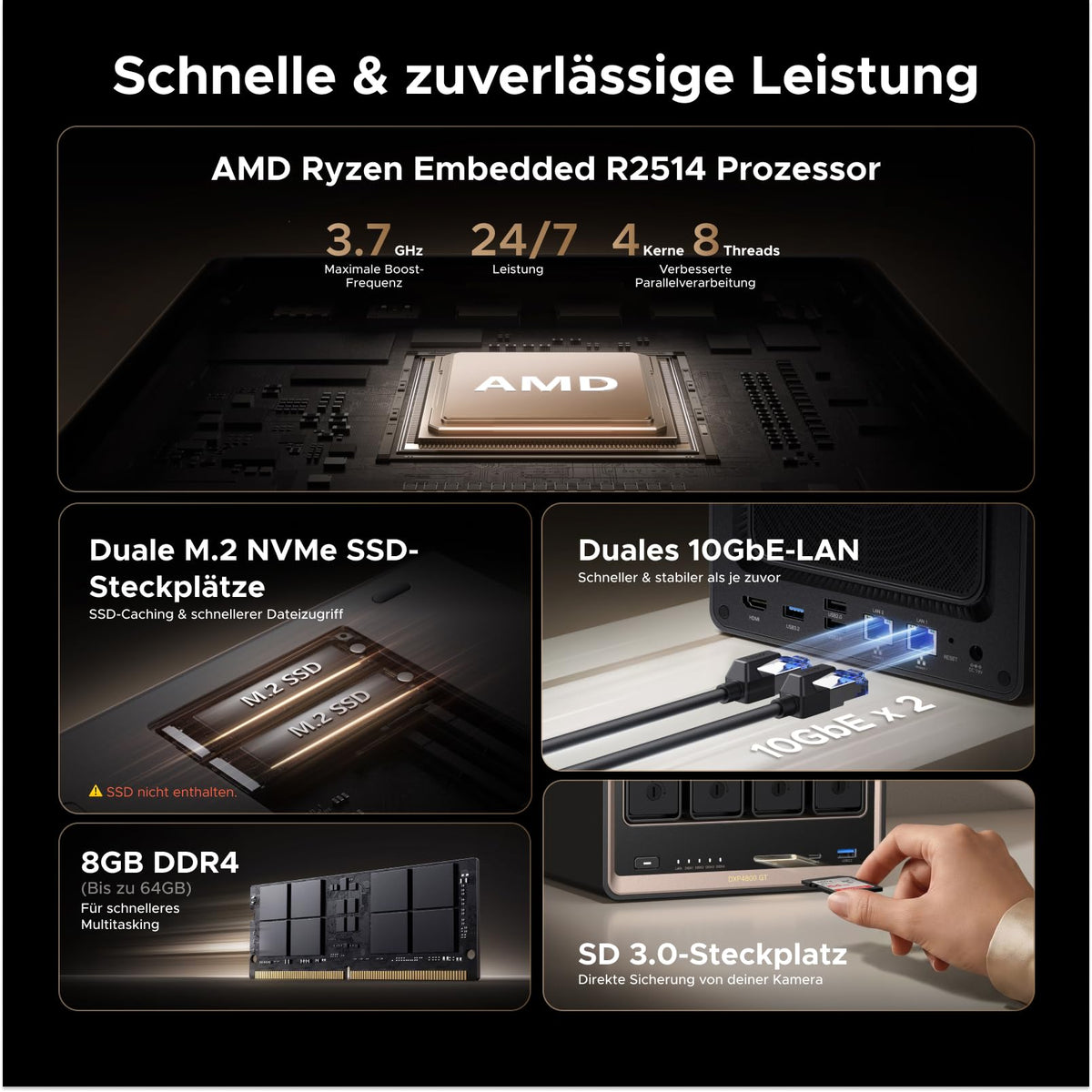 4-Bay NAS DXP4800 GT mit AMD Ryzen R2514 8GB DDR4 Dual 10GbE 4K HDMI 2x M.2 NVMe und U.2 Steckplätzen