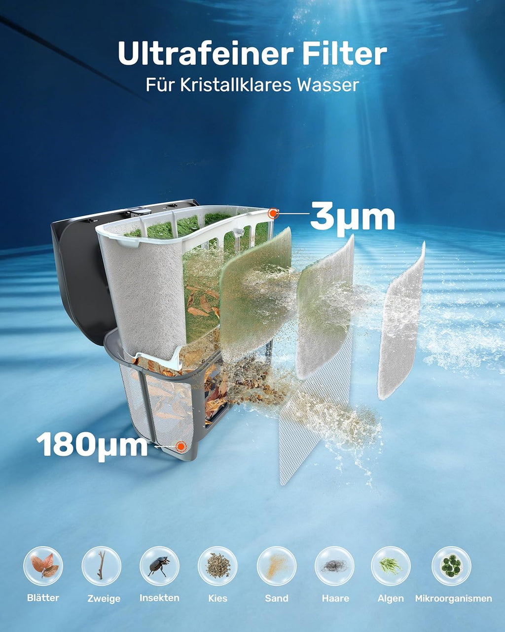 Poolroboter Akku Wand und Boden Reinigung LiteVac G1-GS 4-in-1 für Pools bis 200 m² mit 200 Min Laufzeit und 3µm Filter