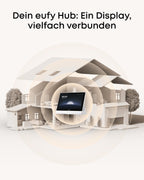 Smart Home Display T87A0 8 Zoll WLAN Touchscreen 1280 x 800 für Sicherheitsgeräte mit 4 Live-Ansichten und Echtzeitbenachrichtigungen