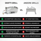 Faltbarer Camping Gasgrill 2.0 aus Edelstahl für Gaskartuschen mit Tragetasche 3,3 kg