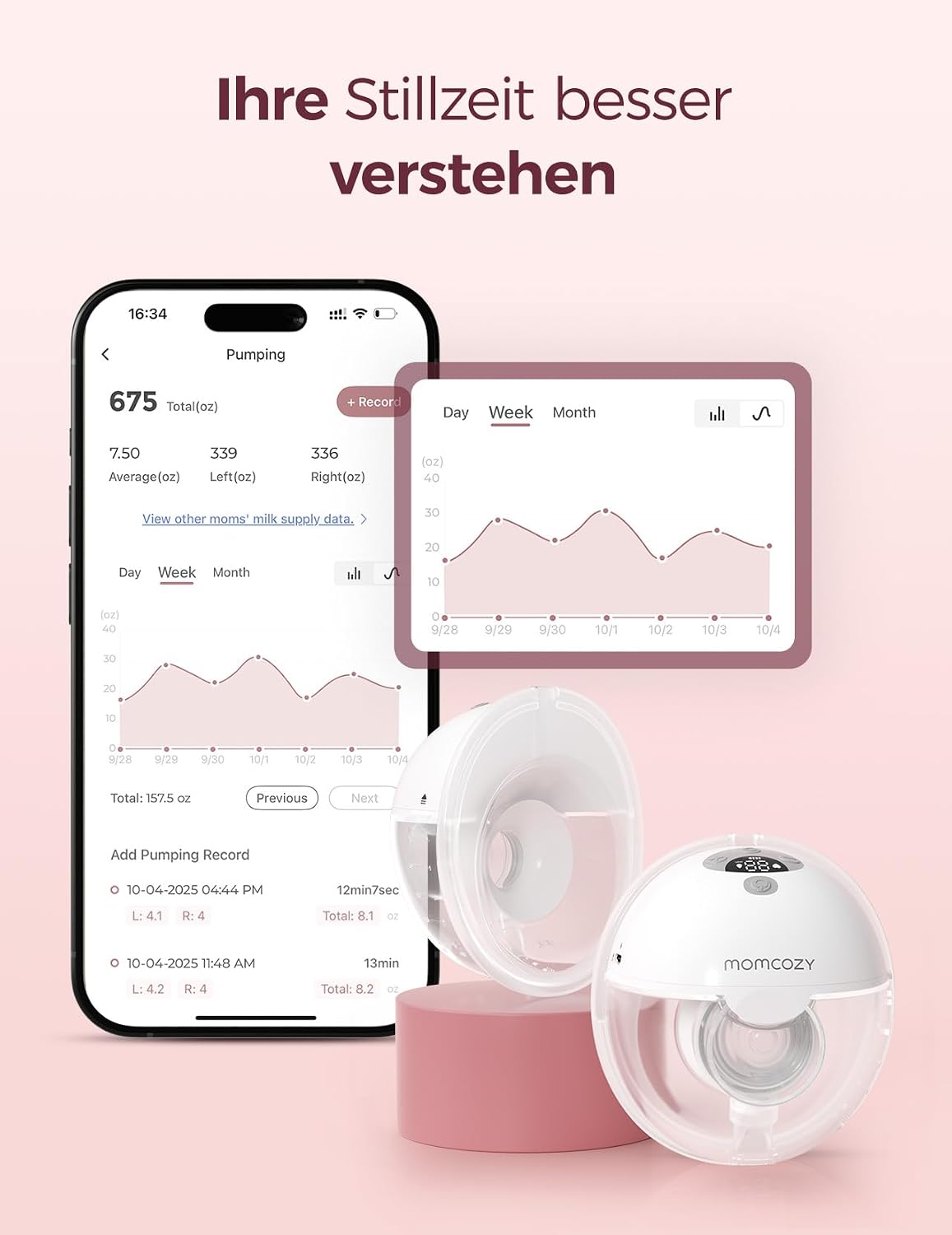 Milchpumpe elektrisch handsfree Doppelbrust tragbar M5 Smart App Steuerung 3 Modi 9 Stufen 2er Set Grau