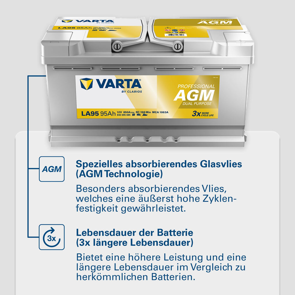 Professional Dual Purpose AGM Batterie 12V 95Ah 850A für Wohnmobil Wohnwagen und Boote wartungsfrei 353 x 190 x 175 mm