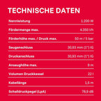 Hauswasserwerk Edelstahl Druckkessel 1300 Plus F 1200W 4350 l/h 50 m Förderhöhe Vorfilter 31155