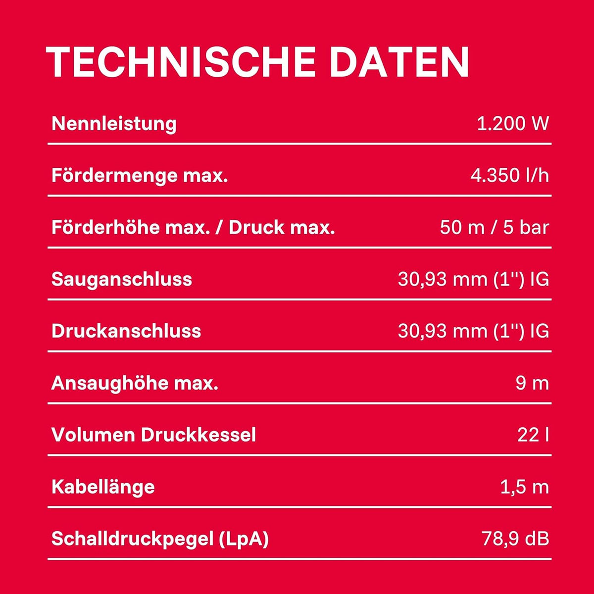 Hauswasserwerk Edelstahl Druckkessel 1300 Plus F 1200W 4350 l/h 50 m Förderhöhe Vorfilter 31155