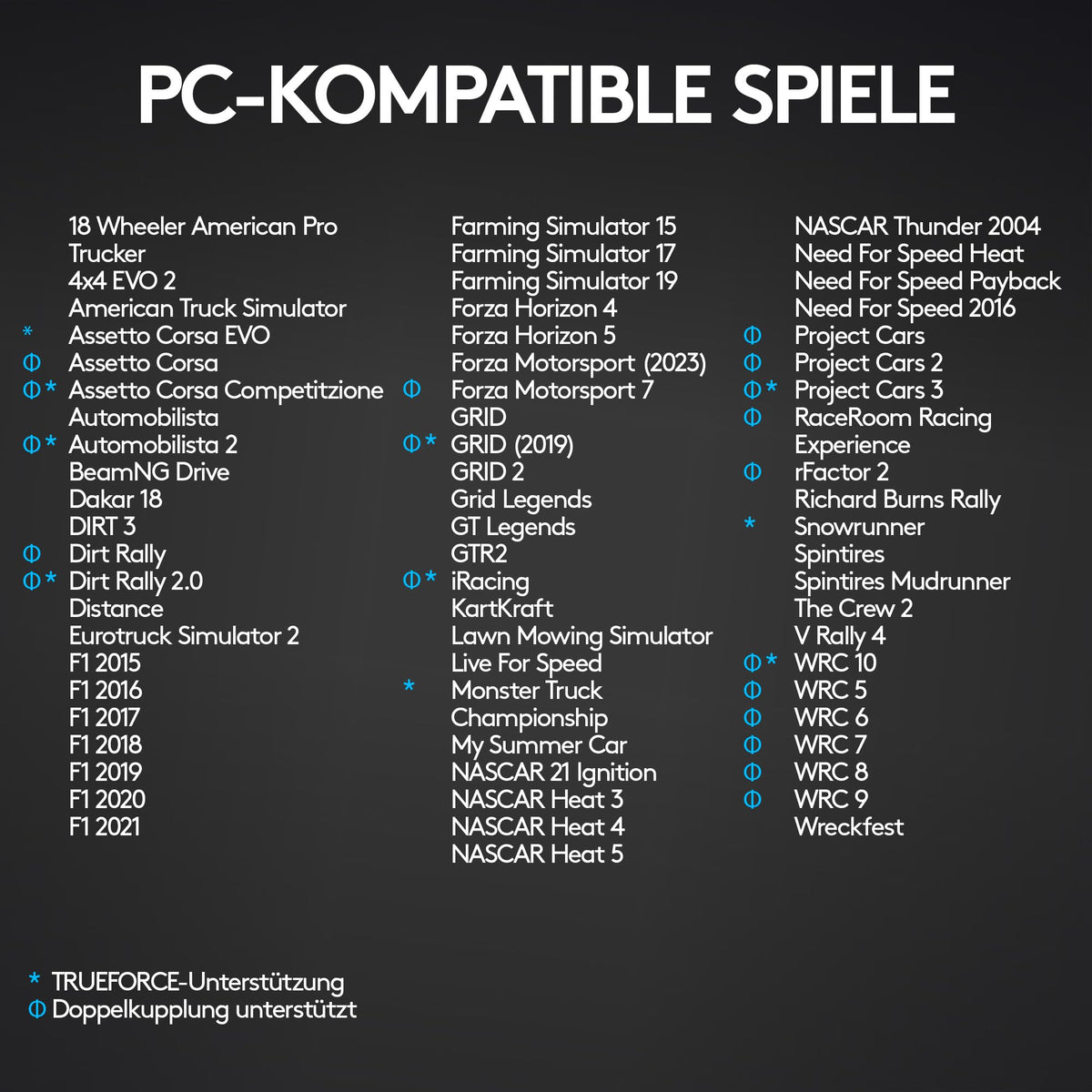 Gaming Rennlenkrad G29 mit 900° Lenkbereich Force Feedback Edelstahlpedalen und Leder-Lenkrad für PS5 PS4 PC Mac