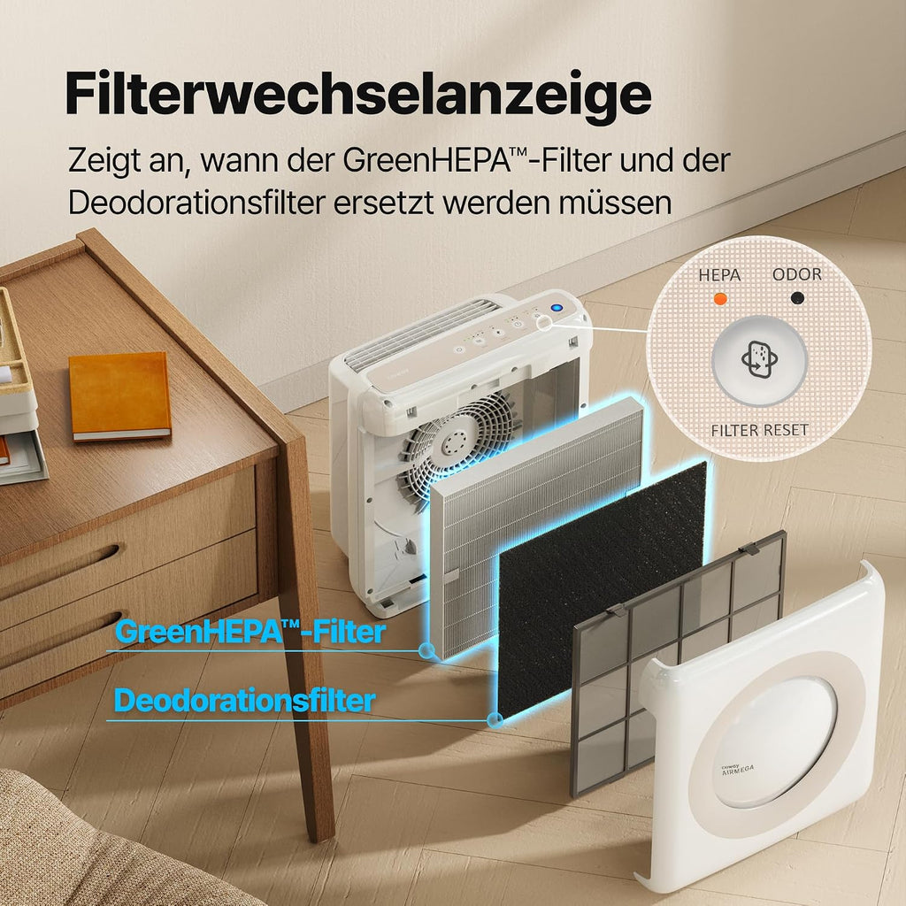 Luftreiniger AP-1512HH mit Aktivkohlefilter CADR 421 m³/h für Räume bis 109 m² und ECO Modus