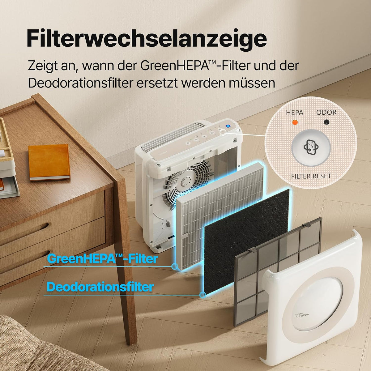 Luftreiniger AP-1512HH mit Aktivkohlefilter CADR 421 m³/h für Räume bis 109 m² und ECO Modus