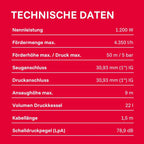 Hauswasserwerk HWW 4500 INOX 1200W 4350 l/h 50m Förderhöhe 5 bar 22L Edelstahl-Druckkessel mit Manometer