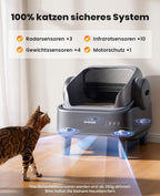 Selbstreinigende Katzentoilette XXL offen Automatik mit EaseClean System manuell automatisch inkl Katzenmatte und 40 Beutel