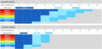 Pool-Wärmepumpe HPM20 20 m³ Poolheizung 230 V R32 Kältemittel 32/38 mm Schlauchanschluss