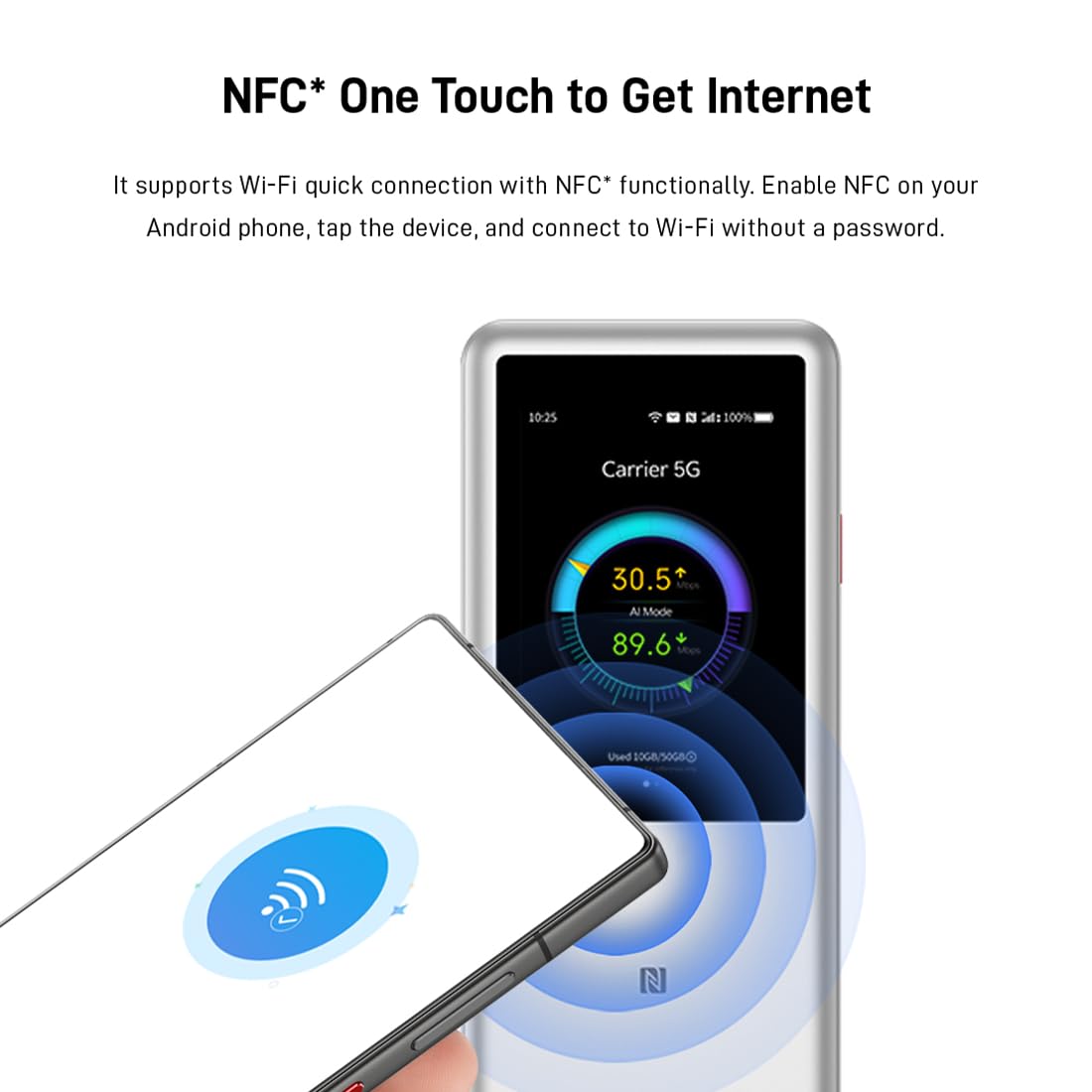 U60 Pro MU5250 5G Mobiler WLAN-Router Wi-Fi 7 4,29 Gbit/s 10000 mAh Akku 3,5 Zoll Touchscreen NFC für bis zu 64 Geräte