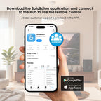 Universalfernbedienung X2 mit Hub und Ladestation Touchscreen IR Bluetooth WLAN für bis zu 49 Geräte