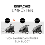 2in1 Fahrradanhänger Kinderwagen für 2 Kinder Dryk Duo bis 22 kg 120 cm faltbar für Zwillinge und Geschwister