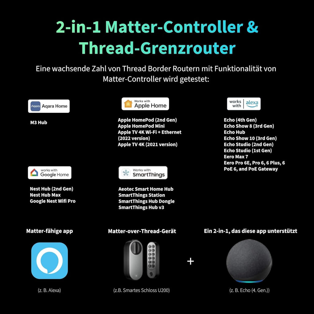 Smart Türschloss U200 mit Fingerabdruck Keypad Matter over Thread und Home Key Kompatibilität Schwarz