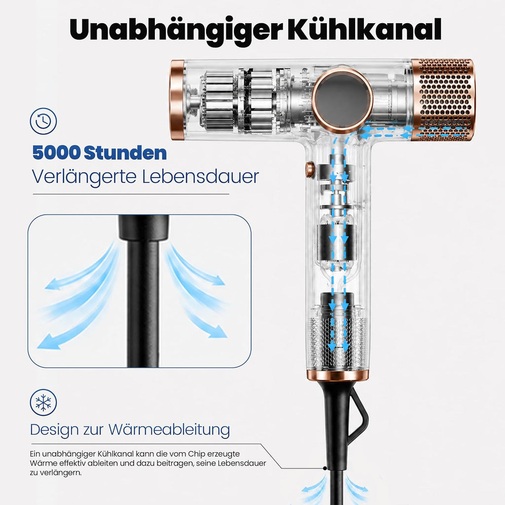 Haartrockner 1700W mit 110000 RPM bürstenlosem Motor LED-Display 200 Mio. Ionen 3 Magnetdüsen Schwarz Gold