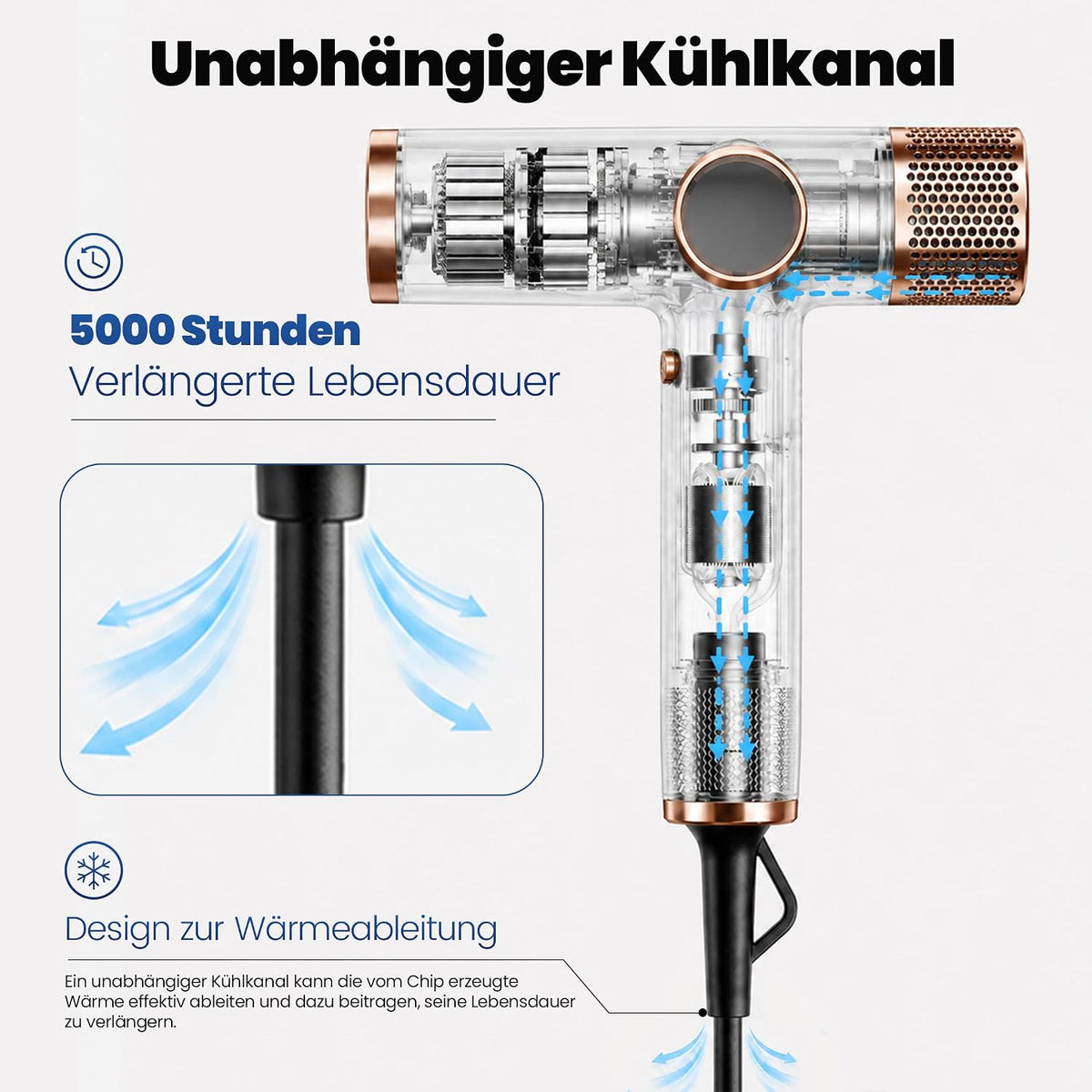 Haartrockner 1700W mit 110000 RPM bürstenlosem Motor LED-Display 200 Mio. Ionen 3 Magnetdüsen Schwarz Gold