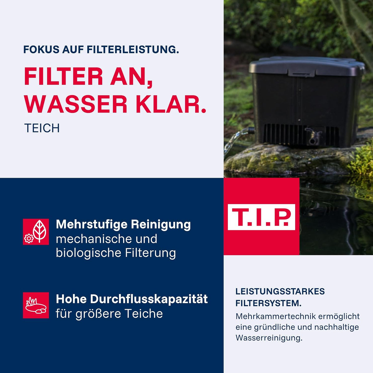 Teichaußenfilter Set 10000 l WDF 10000 UV 11 W mit Pumpe 2600 l/h 35 l Filterbehälter Wet-and-Dry System