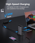 DisplayLink Dockingstation Dreifach-Display 4K+Dual 2K 3 HDMI 2 DisplayPort 15-in-1 100W