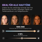 LED Studioleuchte Key Light mit 2800 Lumen 2900–7000 K Farbtemperatur WLAN-Steuerung 160 LEDs und Tischklemme