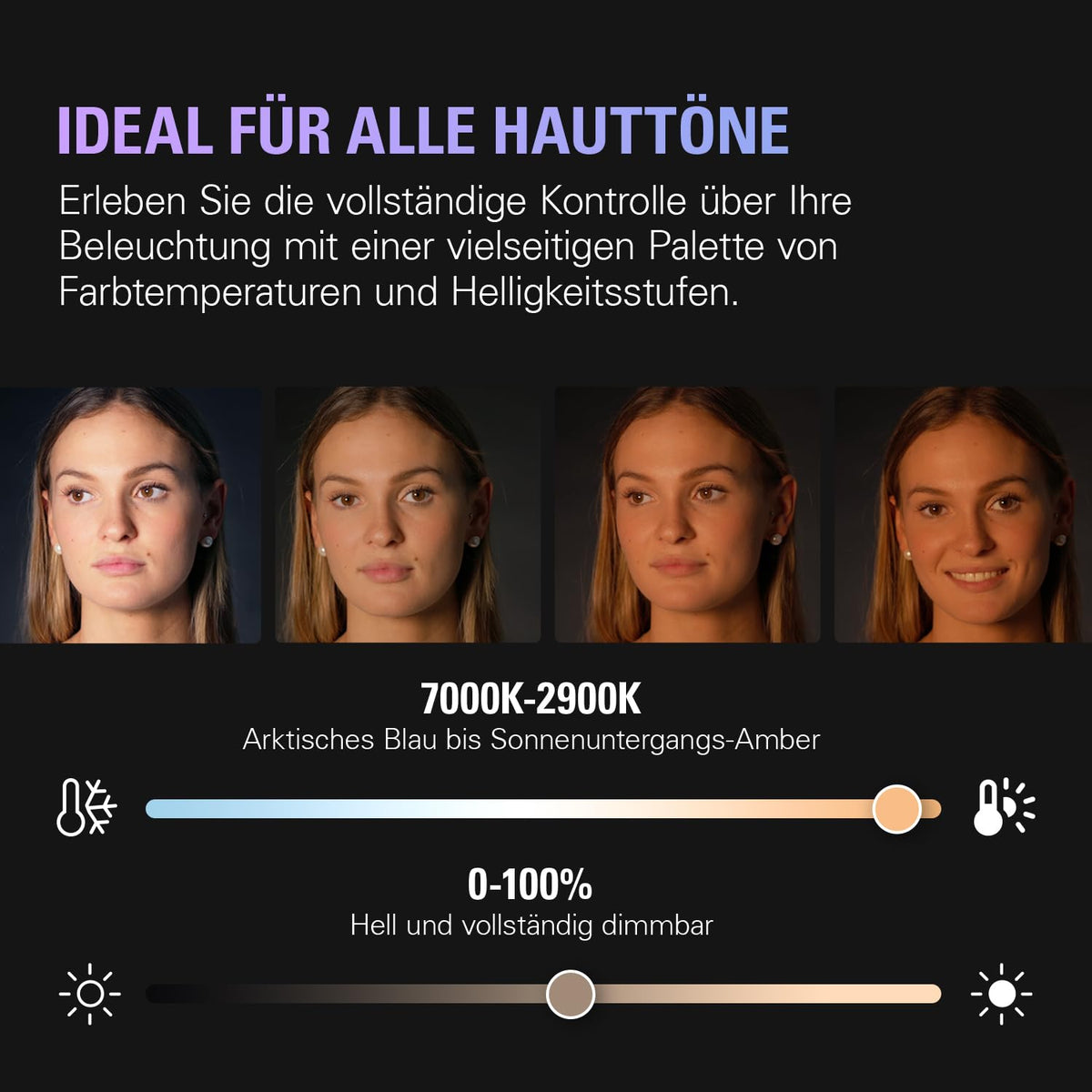 LED Studioleuchte Key Light mit 2800 Lumen 2900–7000 K Farbtemperatur WLAN-Steuerung 160 LEDs und Tischklemme