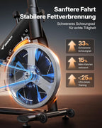 Heimtrainer Fahrrad MR-S36 mit Magnetbremssystem 8kg Schwungrad 8 Widerstandsstufen App-Konnektivität bis 150kg