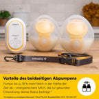 Freestyle Mini Hands-free elektrische Doppelmilchpumpe tragbar mit Auffangschalen wiederaufladbarem Akku und USB-C