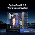 Pool Wärmepumpe H5 5 kW für Pools bis 20 m³ COP 5,51 Heizen Kühlen WLAN Steuerung Titan-Wärmetauscher