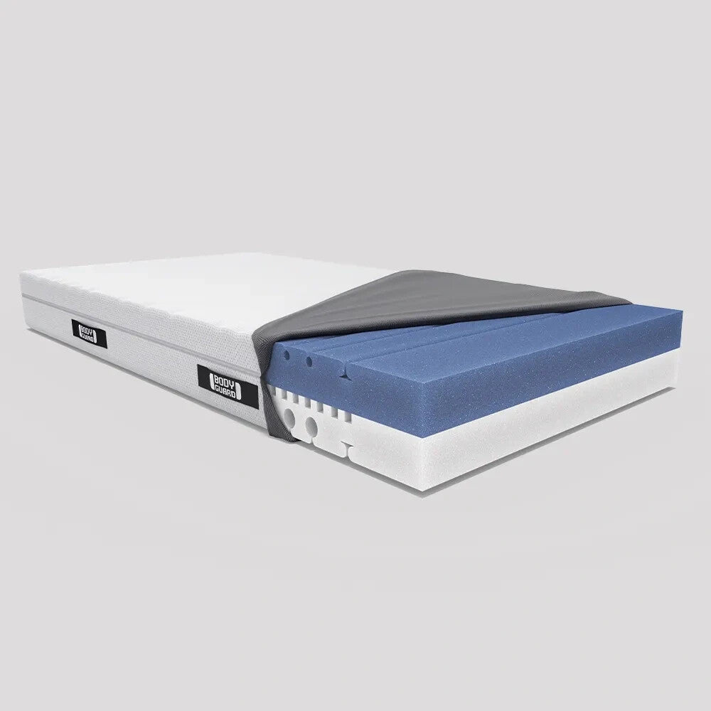 Schaumstoffmatratze 2in1 mittelfest & fester 90x200 cm QXSchaum 18,5 cm Kern ergonomische Module Bezug waschbar 60°C