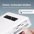 5G WiFi 6 Router GL-X3000 Spitz AX Dual SIM OpenWrt VPN LTE WLAN Router für SIM Karte