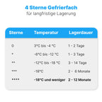 Gefrierschrank GS 7253 87 L 3 Gefrierschubladen 4-Sterne-Gefrierfach bis -18 °C wechselbarer Türanschlag