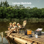 Inverter Stromerzeuger 2300W MXR2300 Benzin 4-Takt 230V USB tragbar leiser Generator Camping Wohnmobil Notstrom