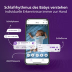 Babyphone mit App 1080p HD Kamera Schlaf- und Atemtracking KI Schreierkennung Wandhalterung Wi-Fi 400 m Reichweite
