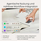KI Diktiergerät Note Pro Sprachrekorder mit Transkription und Zusammenfassung 64GB Bluetooth 50h Aufnahmezeit