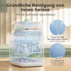 Flaschenreiniger Sterilisator und Trockner BS03 KleanPal Pro für Babyflaschen Pumpsets 9 Modi inkl 60 Reinigungstabletten