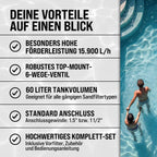 Sandfilteranlage Poolfilter 15900 l/h SF159 600W 7 Wege Ventil Ø32-38mm für Pools bis 70000L Filterpumpe 86,5x51x86,5 cm