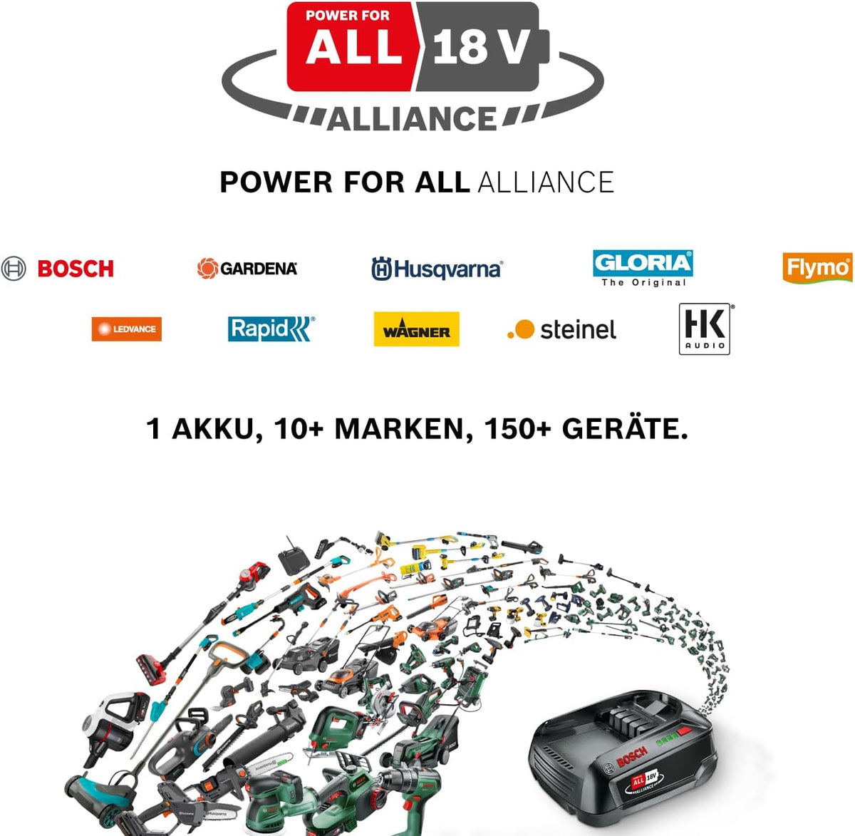 Akku Rasentrimmer und Kantenschneider FineCut 18 V 25 cm Schnittbreite mit Akku und Ladegerät