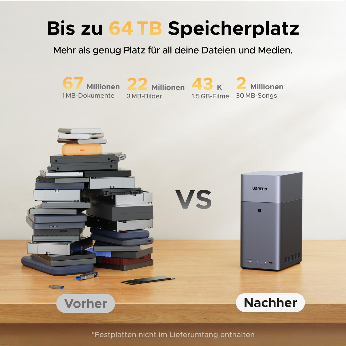 2-Bay NAS DH2300 8-Core RK3576 4GB LPDDR4X 1GbE 4K HDMI NFC KI-Fotoalbum ohne HDD für Smartphone-Backups und Dateifreigabe