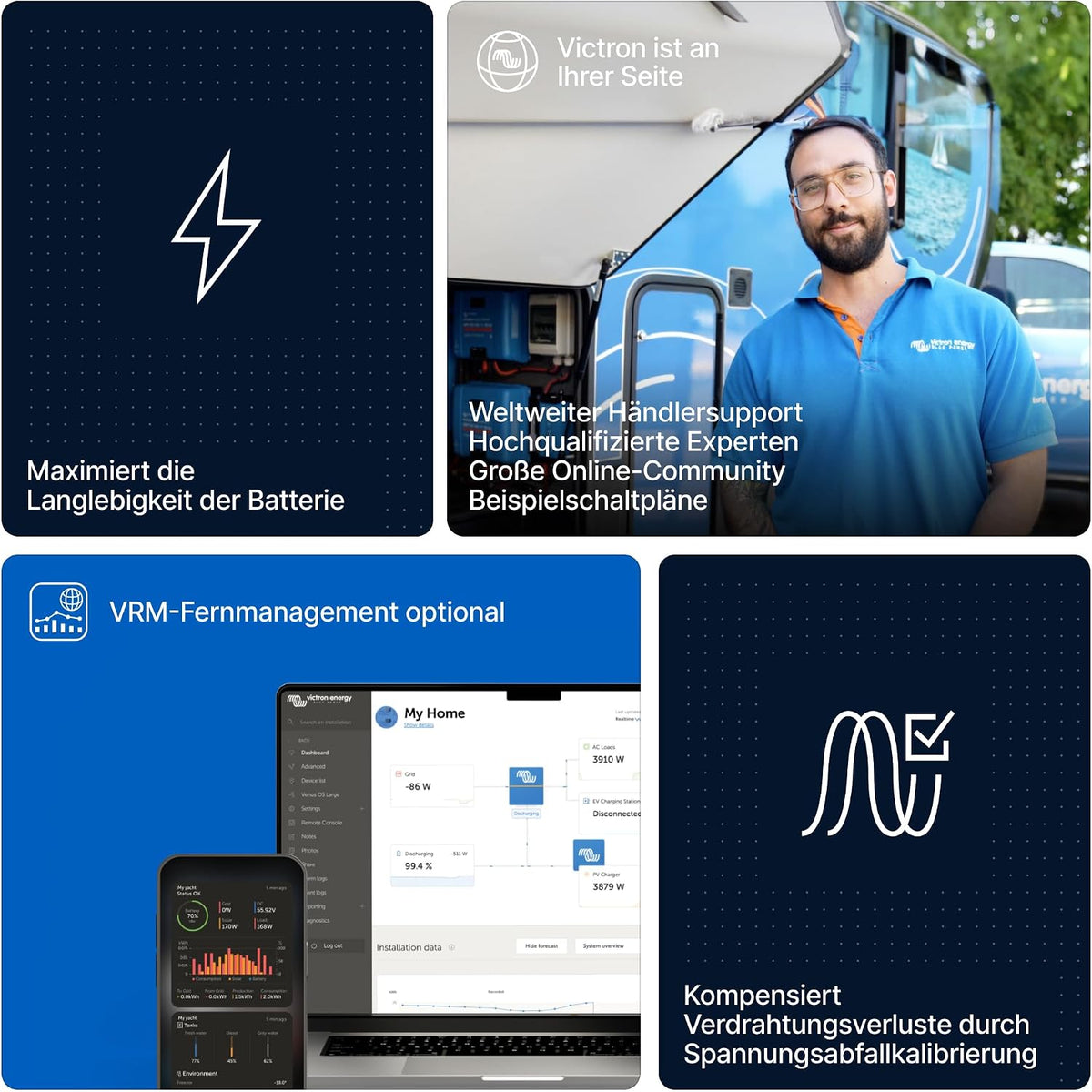 DC-DC Batterieladegerät Orion XS 12/12 50A 700W Smart Batterielader mit Batterieschutz
