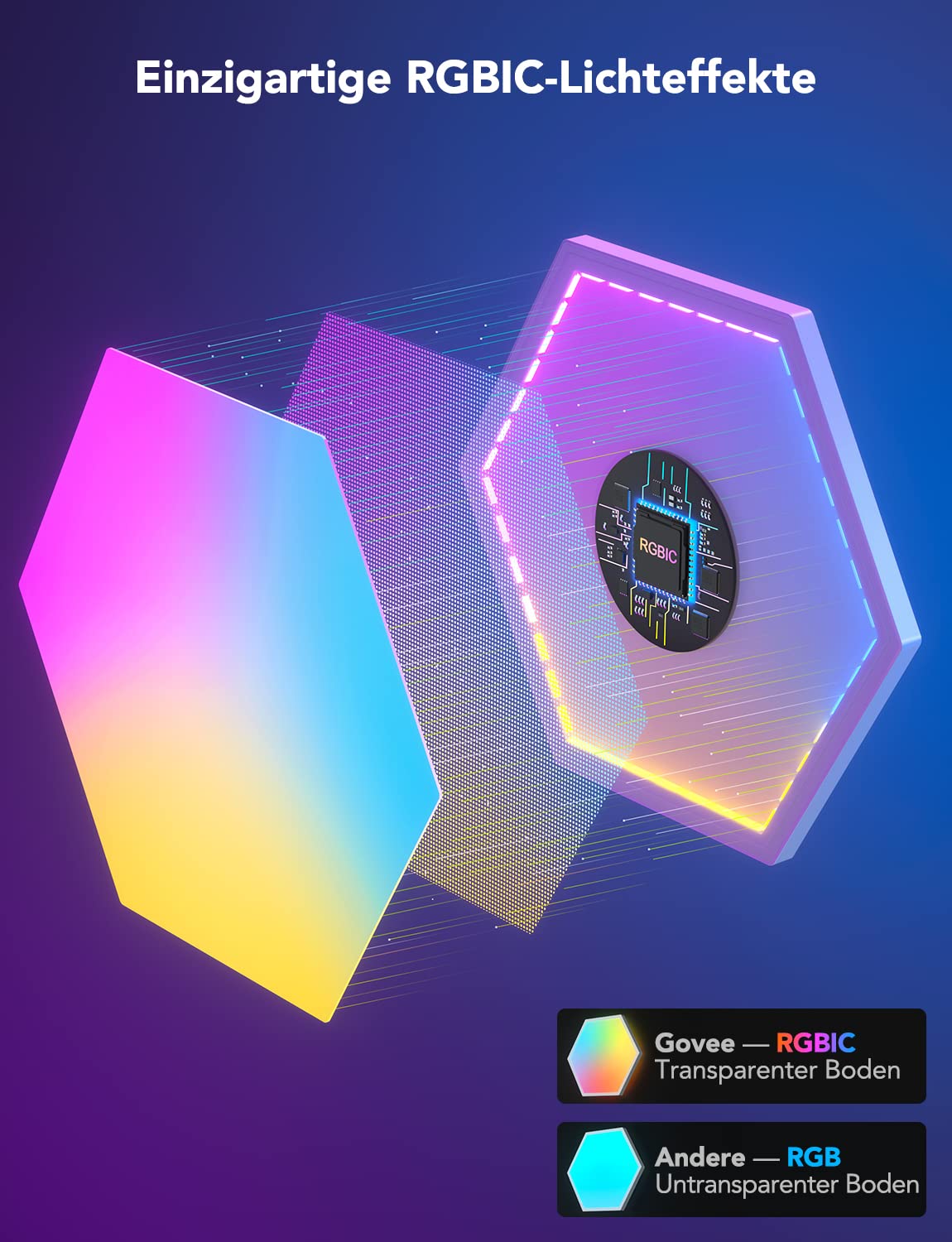 LED Hexagon Panel 10er Set RGBIC Wandleuchte Gaming Beleuchtung 36W WLAN App Alexa Google Assistant Musik Sync