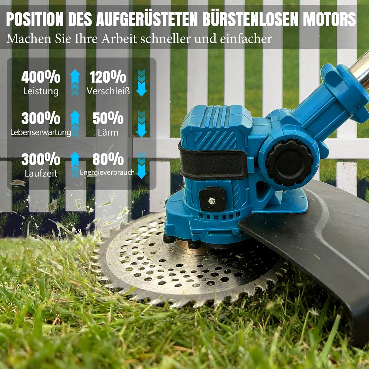 Akku Rasentrimmer Freischneider 4 in 1 21V mit 2 Akkus 12000 U/min 8 Zoll Schnittbreite verstellbarer Griff Winkel