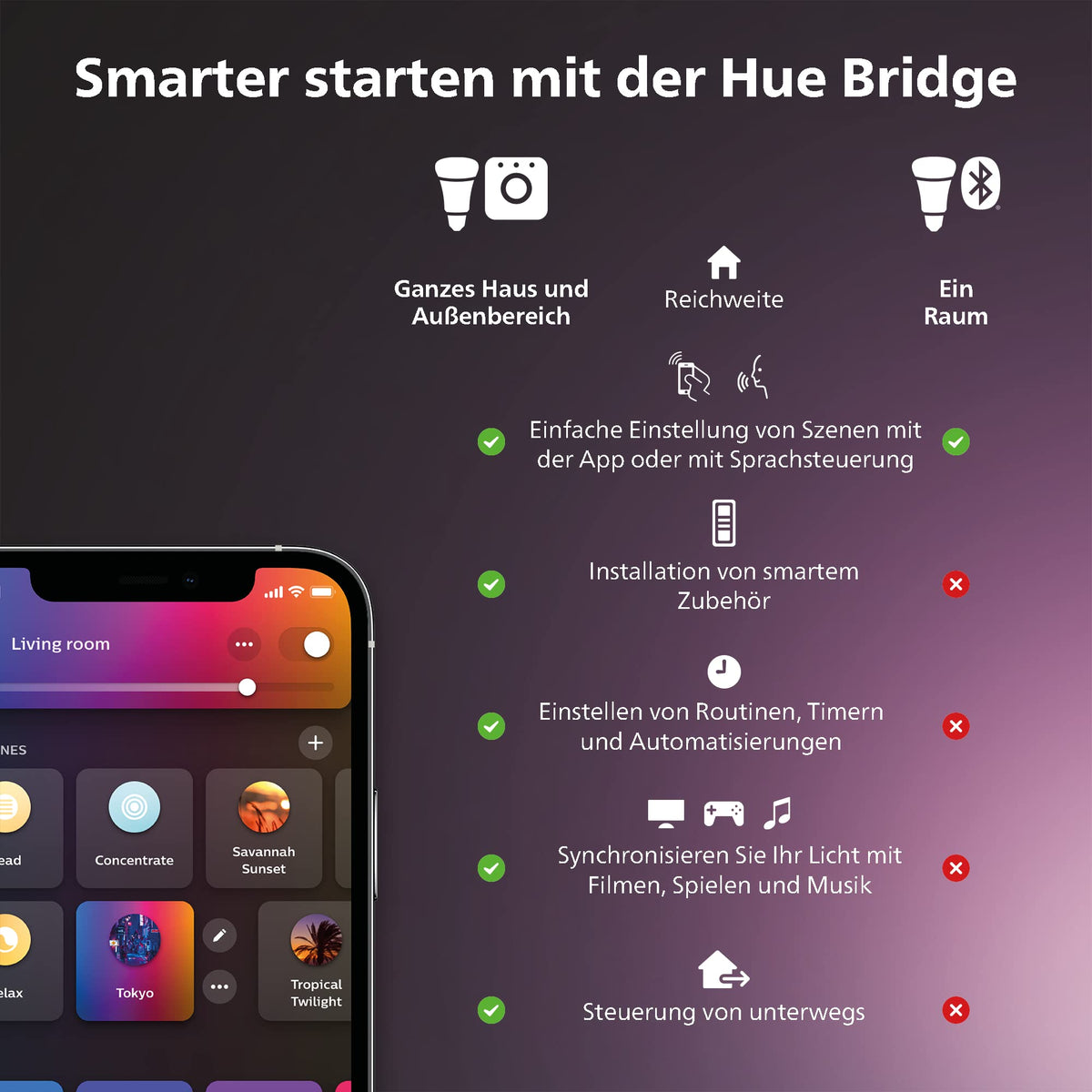 LED Pendelleuchte Ensis 5500 lm 79 W dimmbar mit 16 Mio. Farben App- und Sprachsteuerung Schwarz