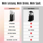 Slushmaschine 2,8 l mit 5 Programmen 180 W Kompressor Kühlfunktion Vorspülmodus für Slushies Milchshakes und Softeis
