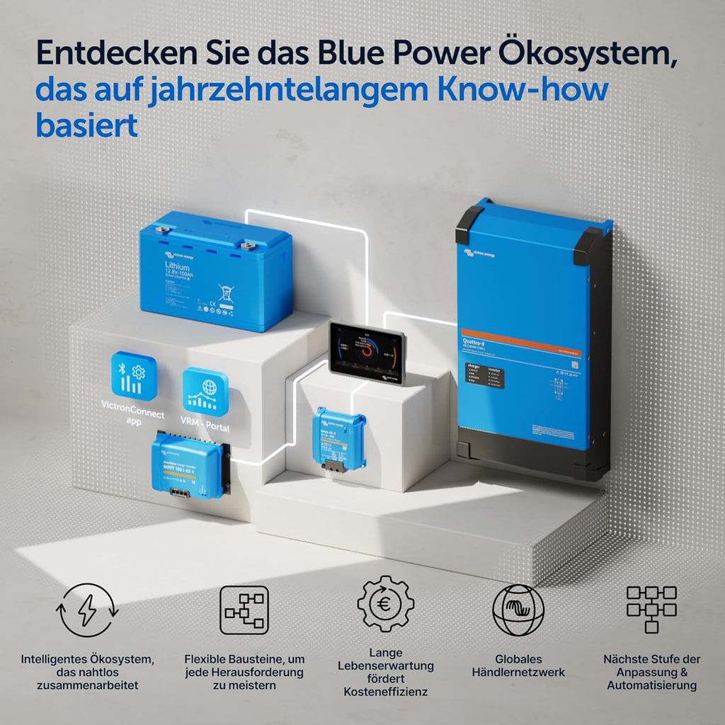 DC-DC Batterieladegerät Orion XS 12/12 50A 700W Smart Batterielader mit Batterieschutz